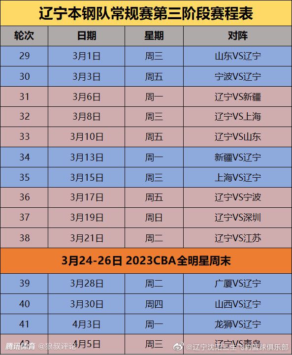 【比赛关键事件】第33分钟，京多安右侧开出角球，阿劳霍头球攻门被门将扑出！